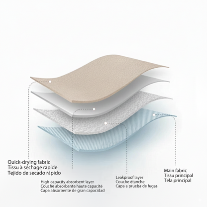 Culotte menstruelle pour le Sport – Protection 4 couches, confort et performance