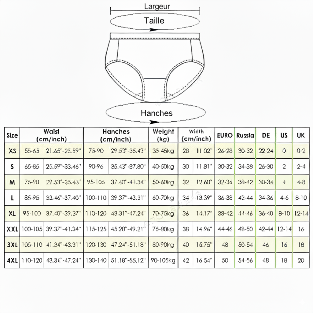 Culotte menstruelle pour le Sport – Protection 4 couches, confort et performance