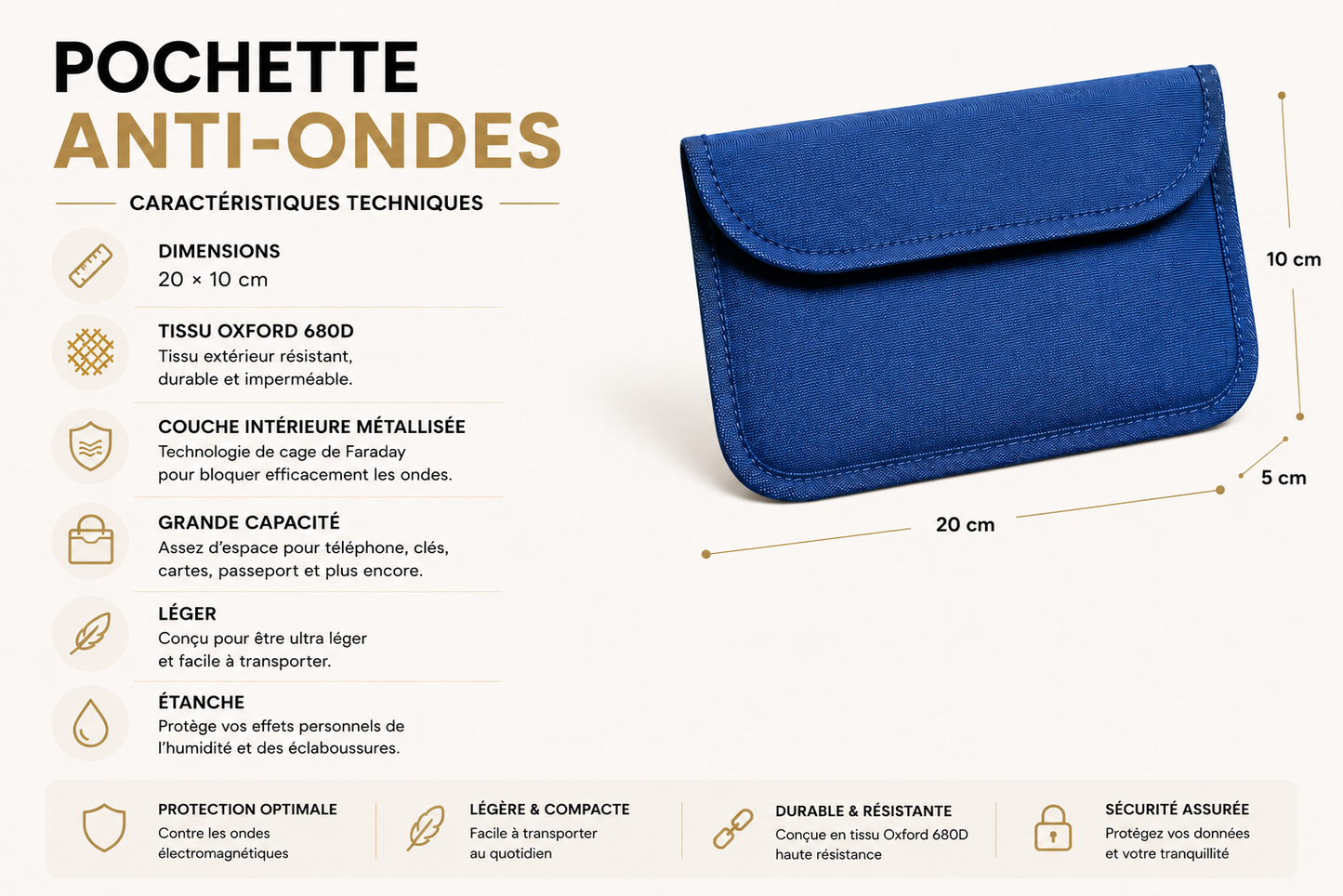 Étui de Protection Anti-Ondes