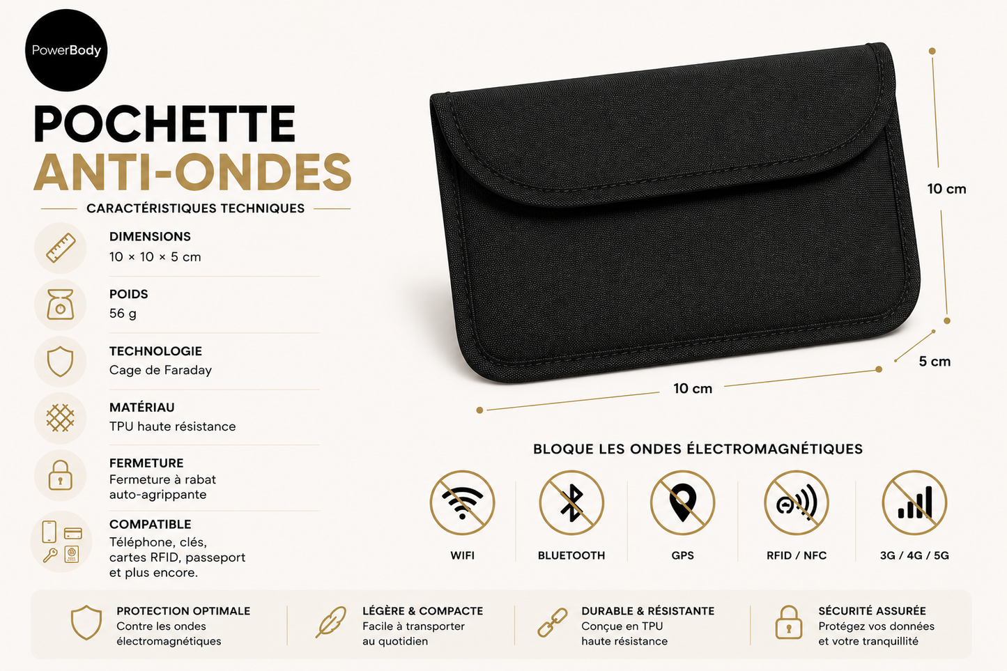 Étui de Protection Anti-Ondes