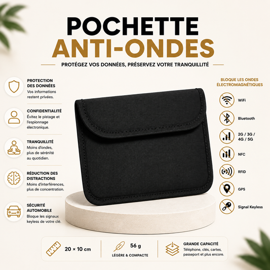 Étui de Protection Anti-Ondes